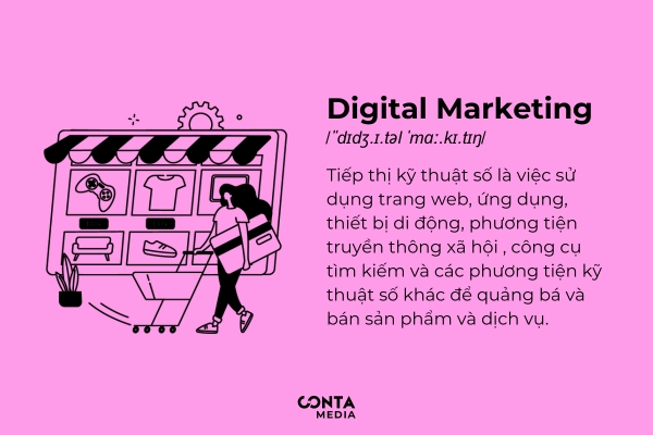 Định nghĩa về Digital Marketing