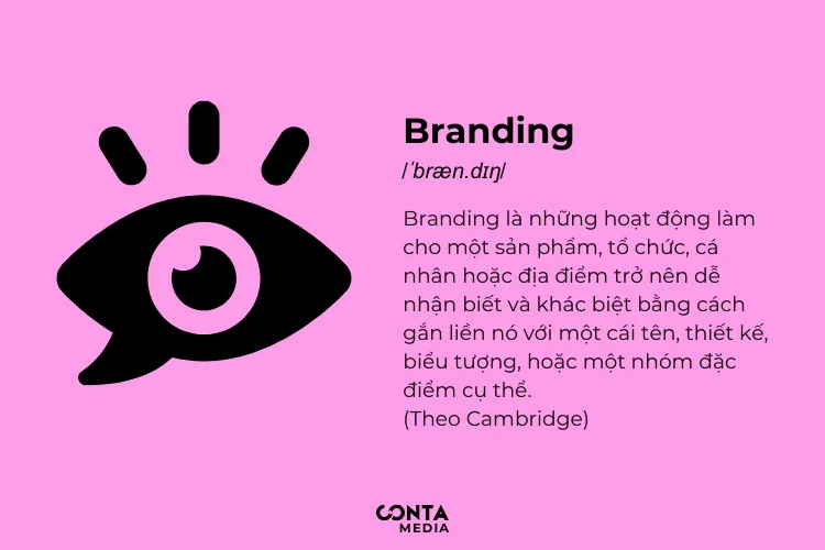 Khái niệm, định nghĩa Branding là gì