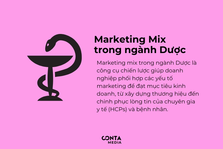 Định nghĩa Marketing Mix trong ngành Dược