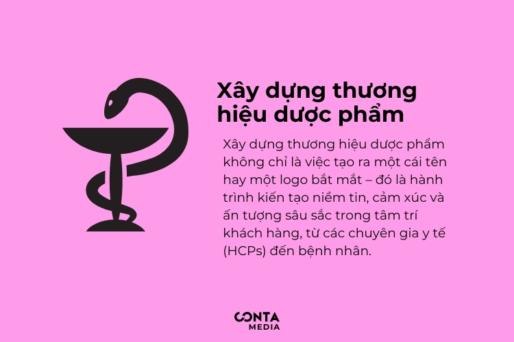 Định nghĩa Xây dựng thương hiệu dược phẩm