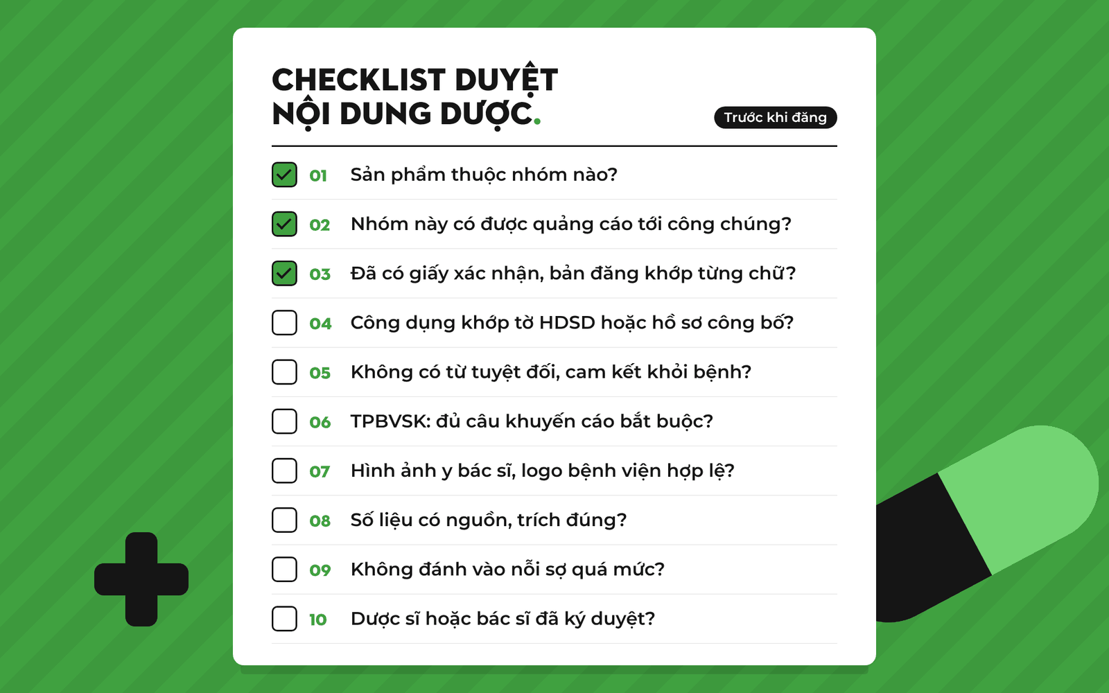 Checklist duyệt nội dung quảng cáo dược trước khi đăng