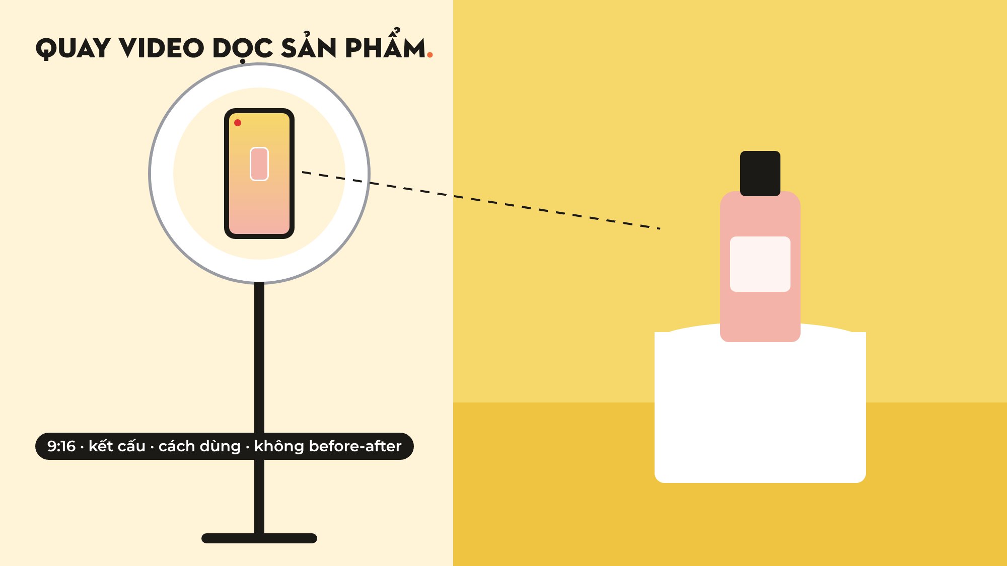 Minh họa phẳng góc quay video dọc sản phẩm chăm sóc da: điện thoại gắn đèn vòng hướng vào chai mỹ phẩm đặt trên bục trắng