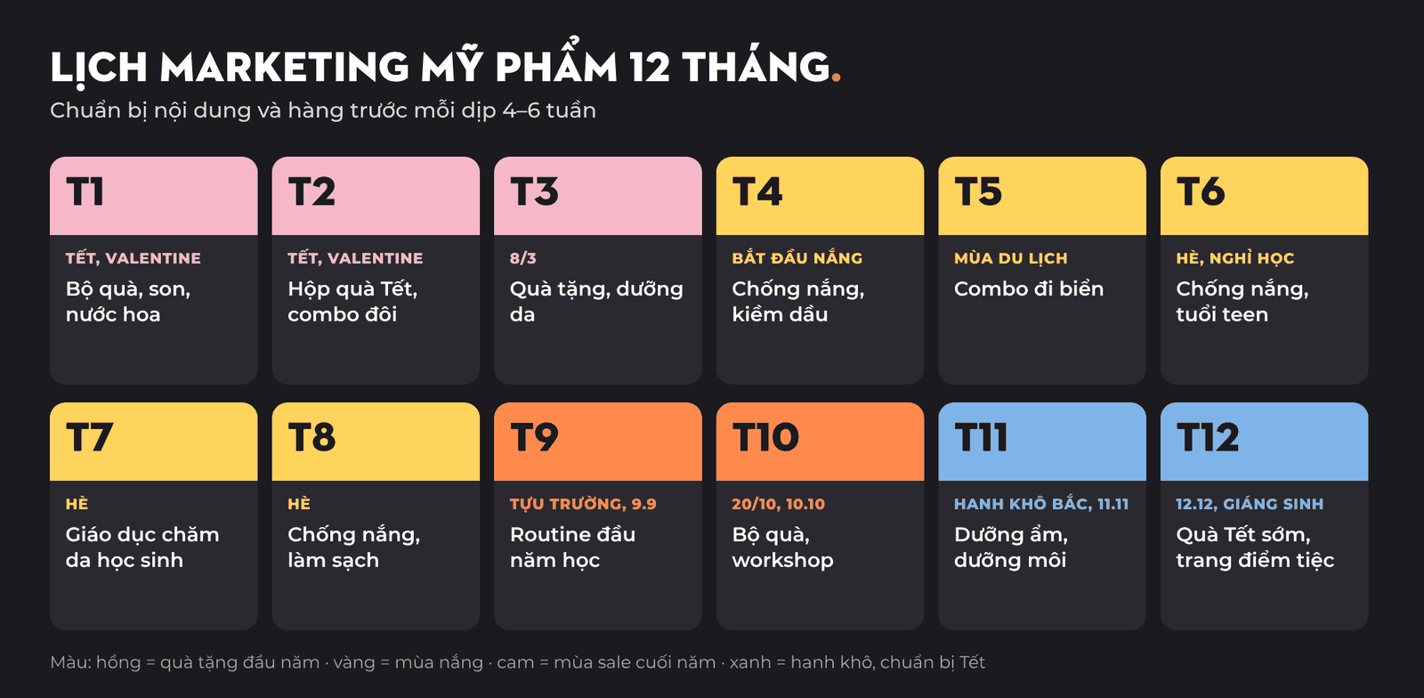 Lịch marketing mỹ phẩm 12 tháng theo mùa và dịp lễ tại Việt Nam