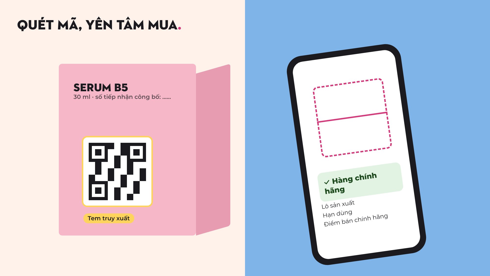 Minh họa phẳng hộp mỹ phẩm có tem truy xuất mã QR và điện thoại đang quét, màn hình báo hàng chính hãng, lô sản xuất, hạn dùng